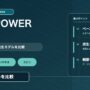 LUXILON ALU POWERシリーズの選び方。8モデルを比較